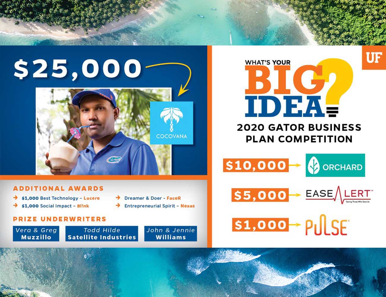 2020 Big Idea Gator Business Plan Competition University of Florida Cocovana Coconut Twist Sheldon Barrett