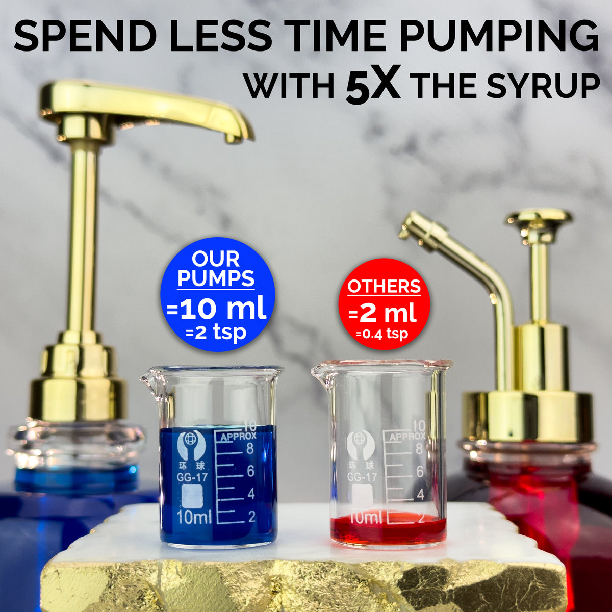 Cocovana Coffee Syrup Dispenser Bar 5X Syrup High Large Capacity 10 ML 2 TSP Pumps 2 ML 0.4 TSP Gold Red Blue