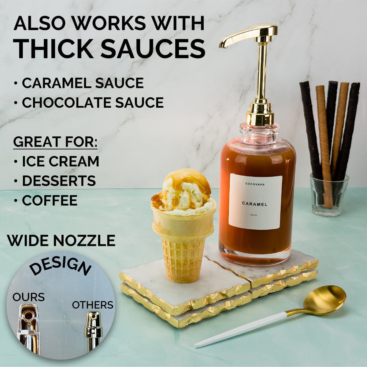 Cocovana Coffee Syrup Dispenser Bar Dimensions Volumes Total Height Bottle Diameter Opening Press Florida ML TSP OZ